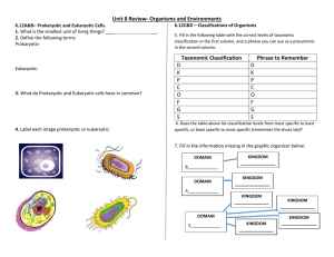 Unit 8 Review- Organisms and Environments 6.12A&amp;B– Prokaryotic and Eukaryotic Cells. 1.