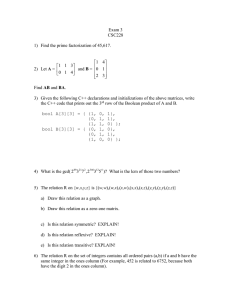 Exam 3 CSC228  1)  Find the prime factorization of 45,617.