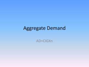 Aggregate Demand AD=CIGXn