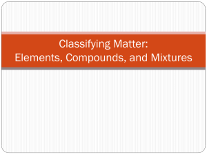 Classifying Matter: Elements, Compounds, and Mixtures