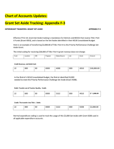 Chart of Accounts Updates: Grant Set Aside Tracking: Appendix F-3