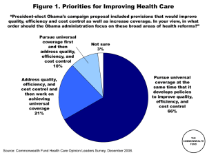 Figure 1. Priorities for Improving Health Care