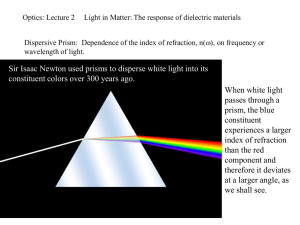 Optics: Lecture 2     Light in Matter:... Dispersive Prism:  Dependence of the index of refraction, n(),...