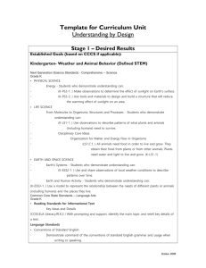 Template for Curriculum Unit Understanding by Design  Stage 1 – Desired Results