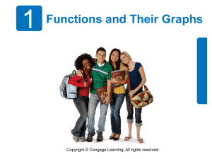 1 Functions and Their Graphs Copyright © Cengage Learning. All rights reserved.