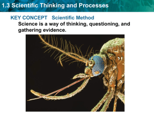 1.3 Scientific Thinking and Processes KEY CONCEPT   Scientific Method