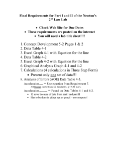 Final Requirements for Part I and II of the Newton’s 2