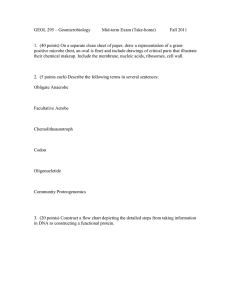 GEOL 295 – Geomicrobiology Mid-term Exam (Take-home) Fall 2011
