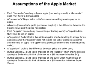 Assumptions of the Apple Market