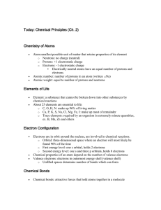Today: Chemical Principles (Ch. 2)  Chemistry of Atoms