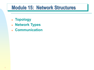 Module 15:  Network Structures Topology Network Types Communication