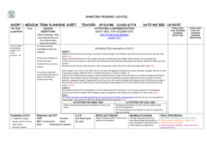 BAMFORD PRIMARY SCHOOL DATE:WK BEG: 16/04/07