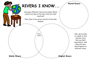 RIVERS I KNOW... World Rivers