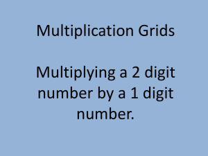Multiplication Grids Multiplying a 2 digit number by a 1 digit number.