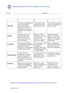Grading Rubric for the Research Process  3 2