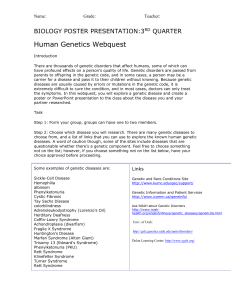 Human Genetics Webquest BIOLOGY POSTER PRESENTATION:3 QUARTER