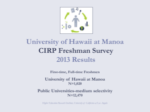 University of Hawaii at Manoa 2013 Results CIRP Freshman Survey
