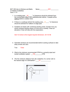 BCT 229 Intro to Kitchens and Baths    ... __________ 31 Kitchen Guidelines Quiz 3 1-31
