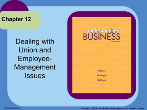 Dealing with Union and Employee- Management