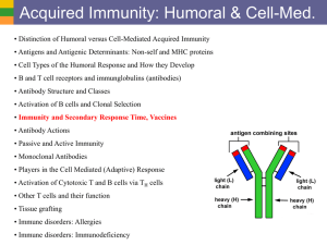 Acquired Immunity: Humoral &amp; Cell-Med.