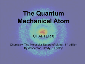 The Quantum Mechanical Atom CHAPTER 8 Chemistry: The Molecular Nature of Matter, 6