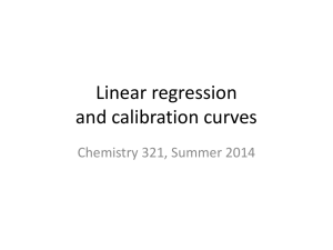 Linear regression and calibration curves Chemistry 321, Summer 2014