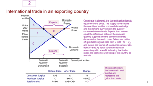 International trade in an exporting country 2