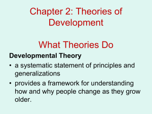 Chapter 2: Theories of Development What Theories Do