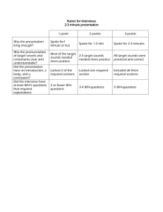 Rubric for Interviews 2-3 minute presentation  1 point