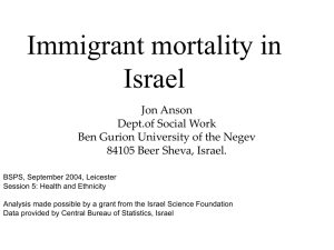 Immigrant mortality in Israel Jon Anson Dept.of Social Work