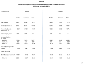 Table 1 Socio-demographic Characteristics of Immigrant Parents and their Characteristic