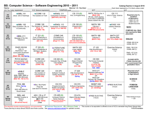 – Software Engineering 2010 – 2011 BS: Computer Science  Name