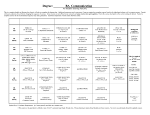 Degree: ________BA  Communication___________ For Students Entering Fall 2012