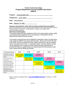 Program/Department Annual Update Instructions 2006-07
