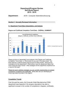 Department/Program Review Self-Study Report 2015 - 2016 Department: