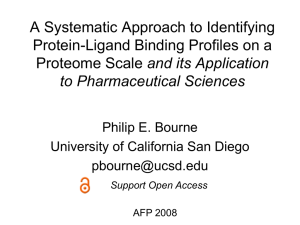 A Systematic Approach to Identifying Protein-Ligand Binding Profiles on a