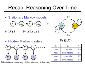 Recap: Reasoning Over Time  Stationary Markov models  Hidden Markov models X