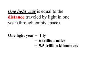 One light year traveled by light in one year (through empty space). distance