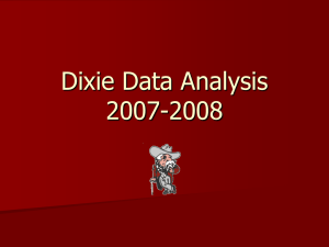 Dixie Data Analysis 2007-2008