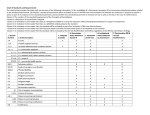 Chart of Standards and Requirements