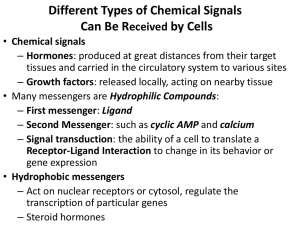 Different Types of Chemical Signals Can Be R by Cells eceived