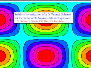 Stability Investigation of a Difference Scheme for Incompressible Navier—Stokes Equations 30 25