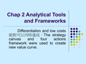 Chap 2 Analytical Tools and Frameworks