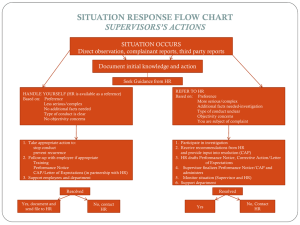 SITUATION RESPONSE FLOW CHART SUPERVISORS’S ACTIONS