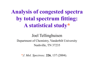 Analysis of congested spectra by total spectrum fitting: A statistical study *