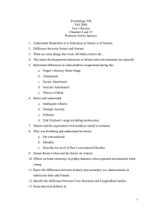 Psychology 300 Fall 2009 Test 3 Review Chapters 4 and 15