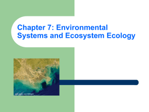 Chapter 7: Environmental Systems and Ecosystem Ecology www.aw-bc.com/Withgott