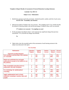 Template to Report Results of Assessment of General Education Learning...  Academic Year 2011-12 Subject Area:  Mathematics