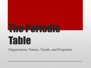 The Periodic Table Organization, Names, Trends, and Properties