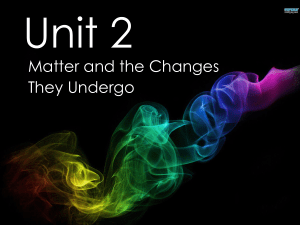 Unit 2 Matter and the Changes They Undergo